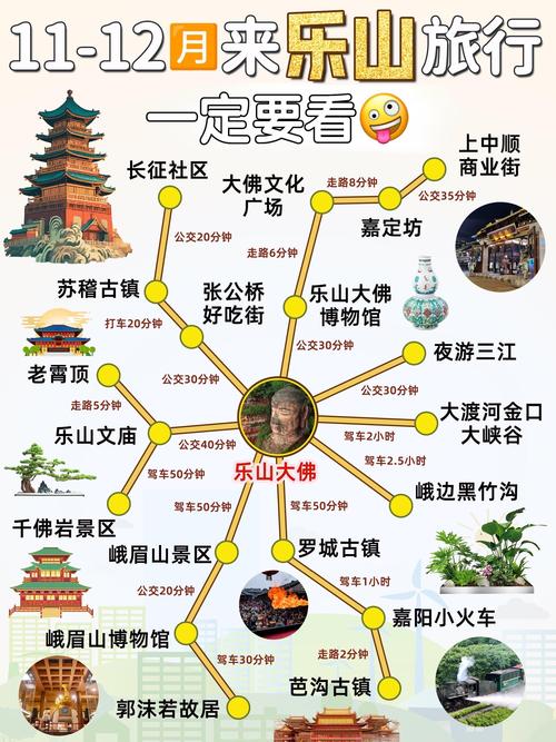 乐山旅游攻略必去前十景点有哪些