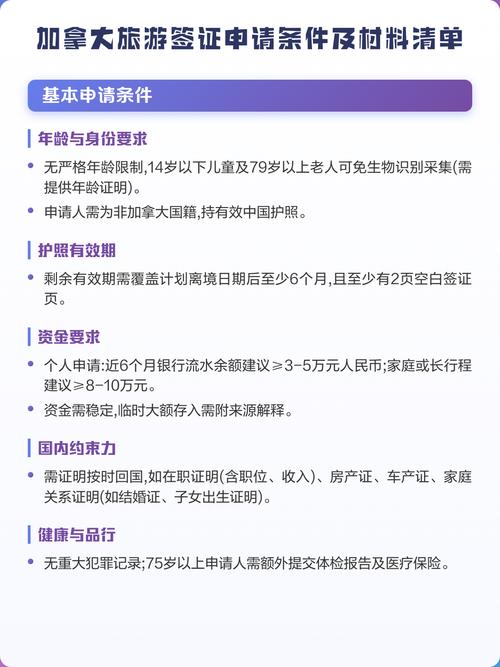加拿大旅游签证申请材料及流程