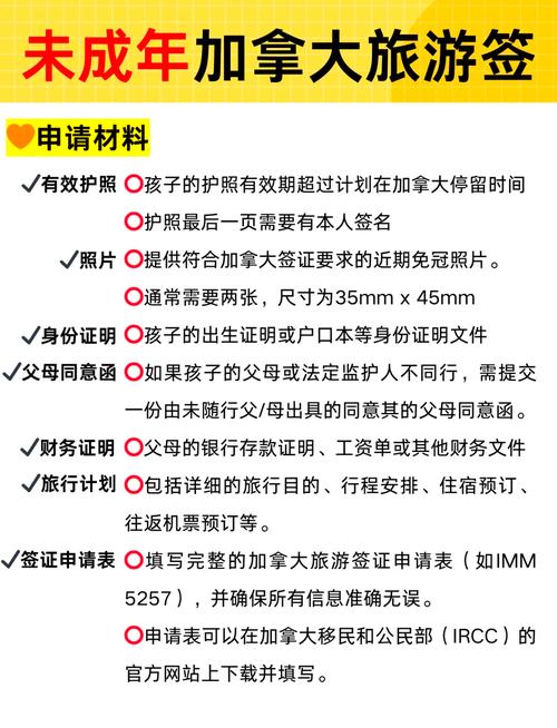人在境外,如何办理加拿大旅游签?