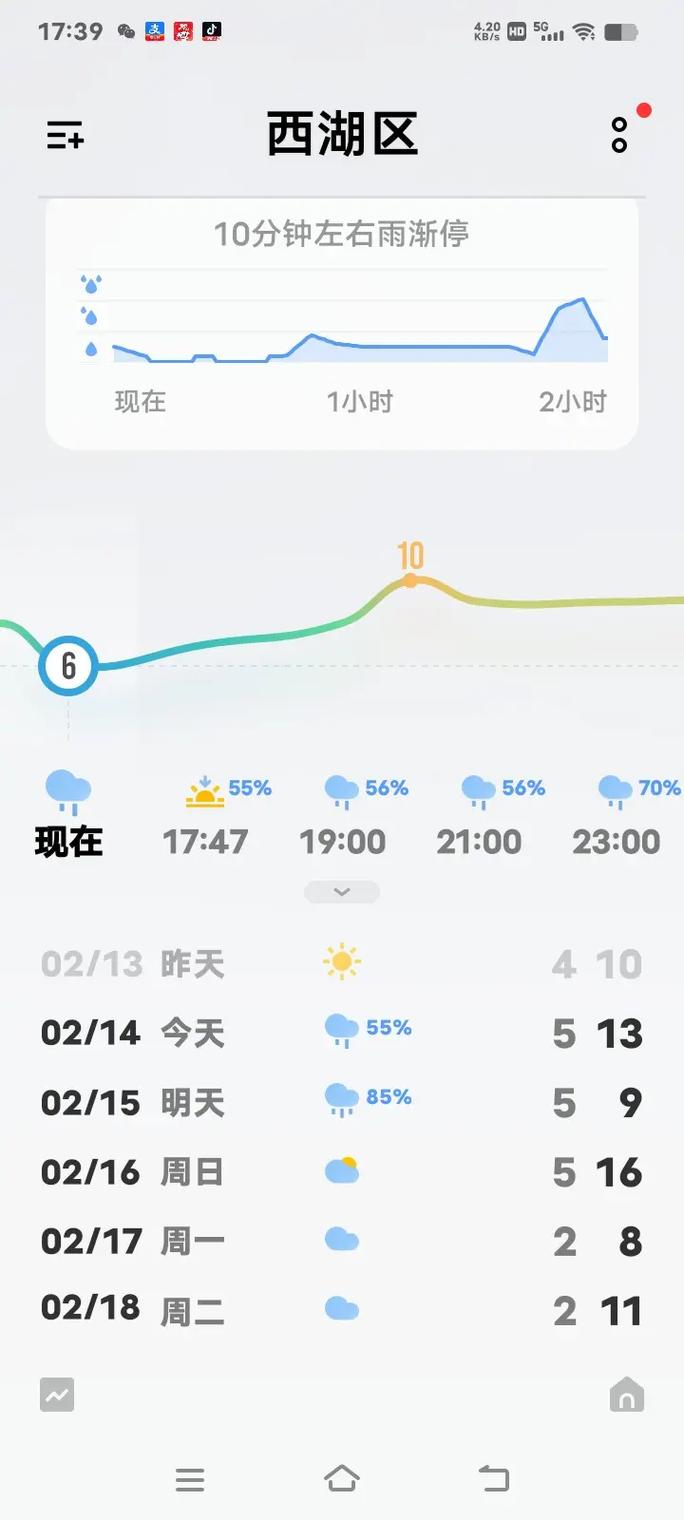 杭州西湖几月份去最适合?