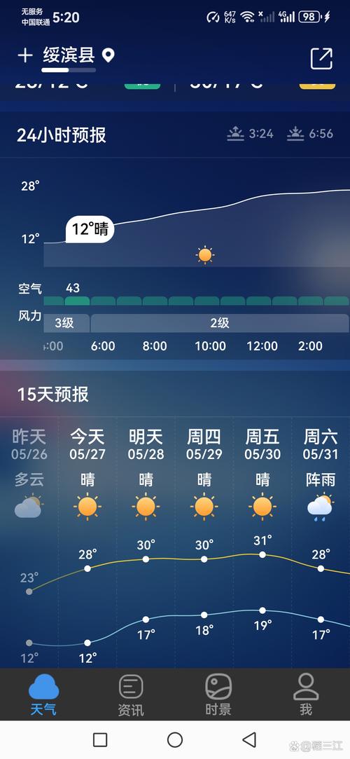 交口县气象局发布大风蓝色预警[Ⅳ级/一般]