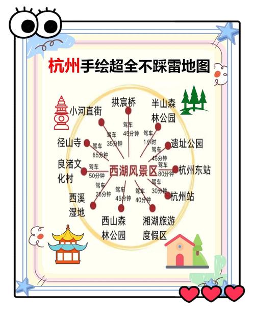 乌镇旅游几天合适旅游