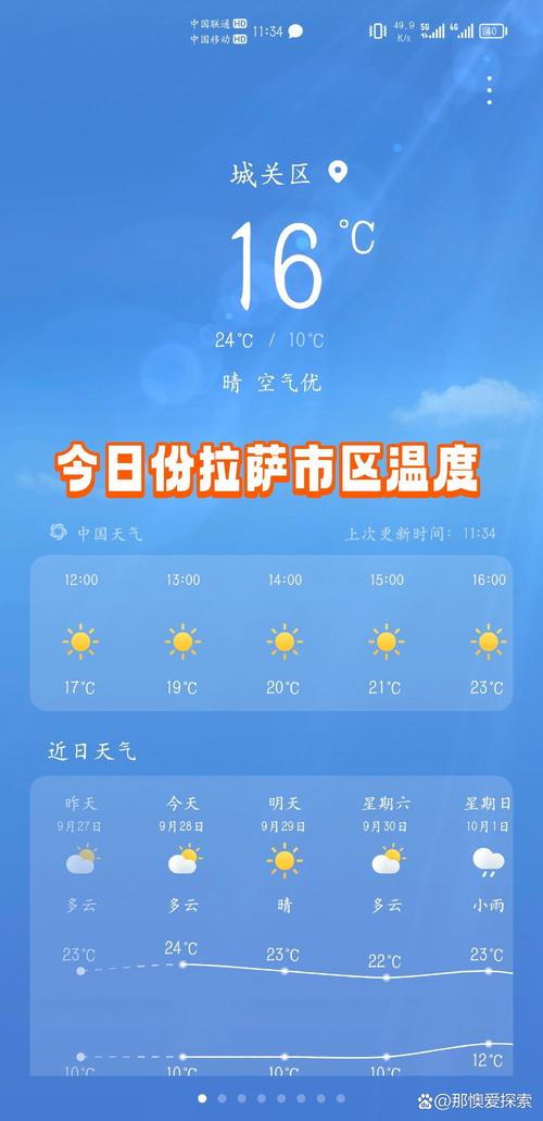 西藏8月18号之后的天气预报