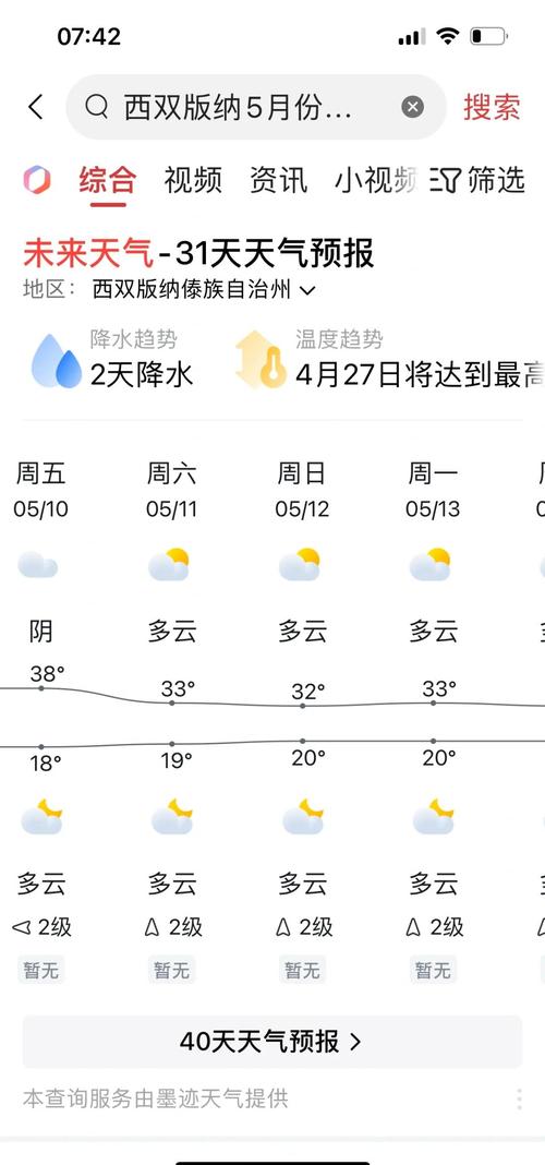 派镇2023-09-15天气预报(西藏,林芝,米林)