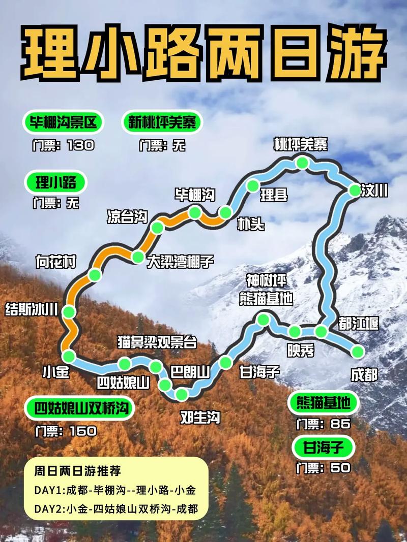 四姑娘山双桥沟有哪些景点