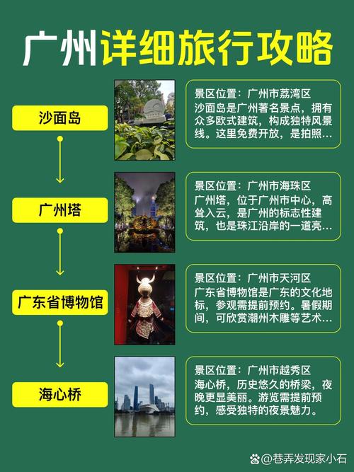 去广州旅游的最佳二日游线路?