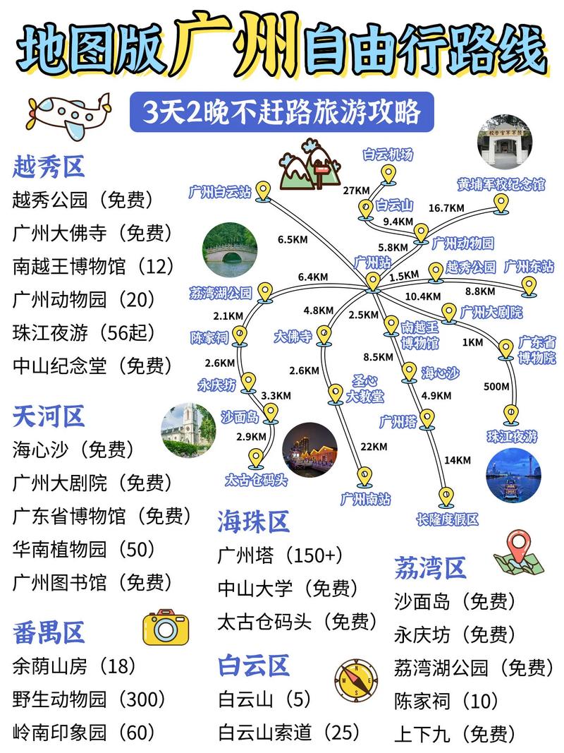 广州从化自驾游最佳路线