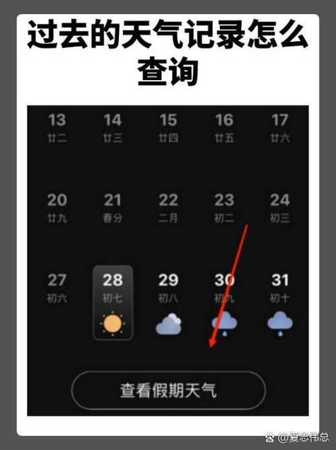 怎么查过去的天气记录呢?