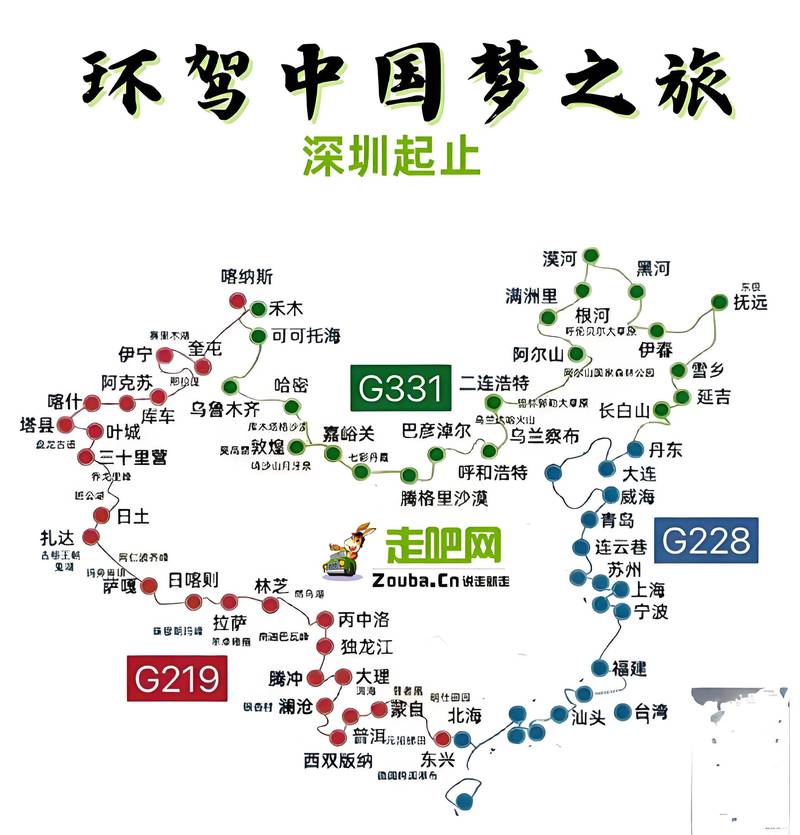 全国旅游有哪些环线线路