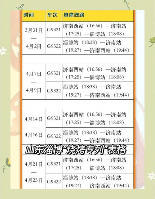 旅游专列有哪些线路