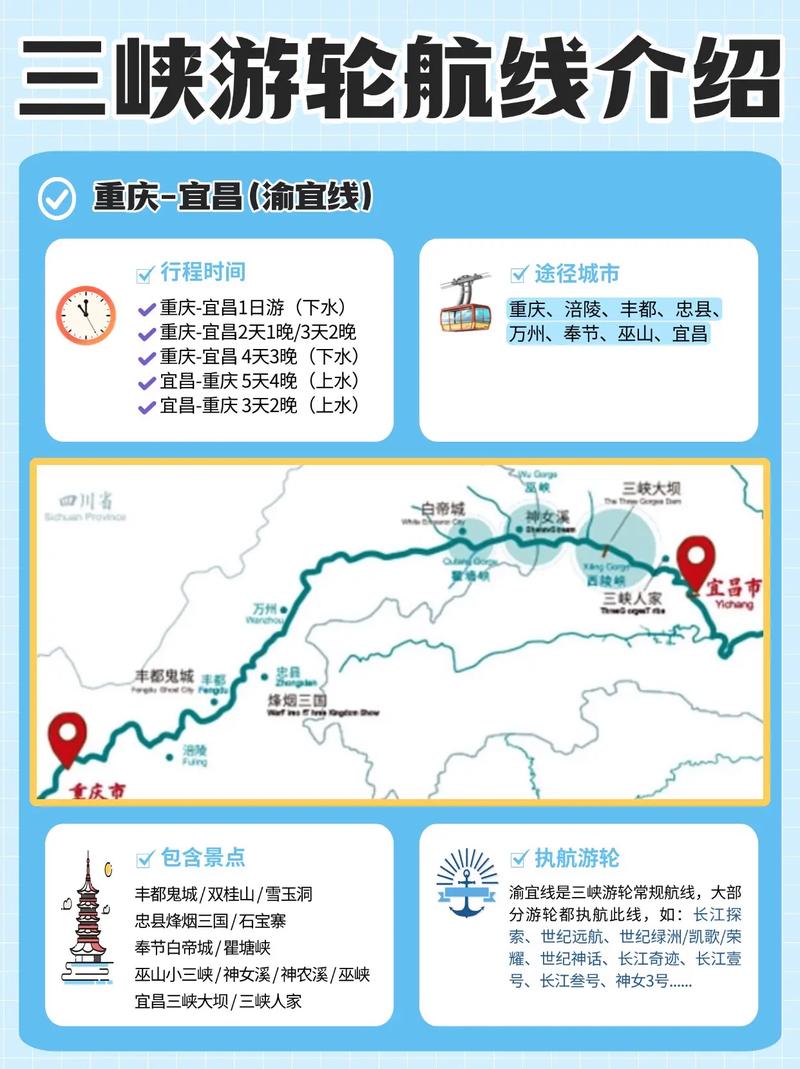 国内旅游线路都有哪些