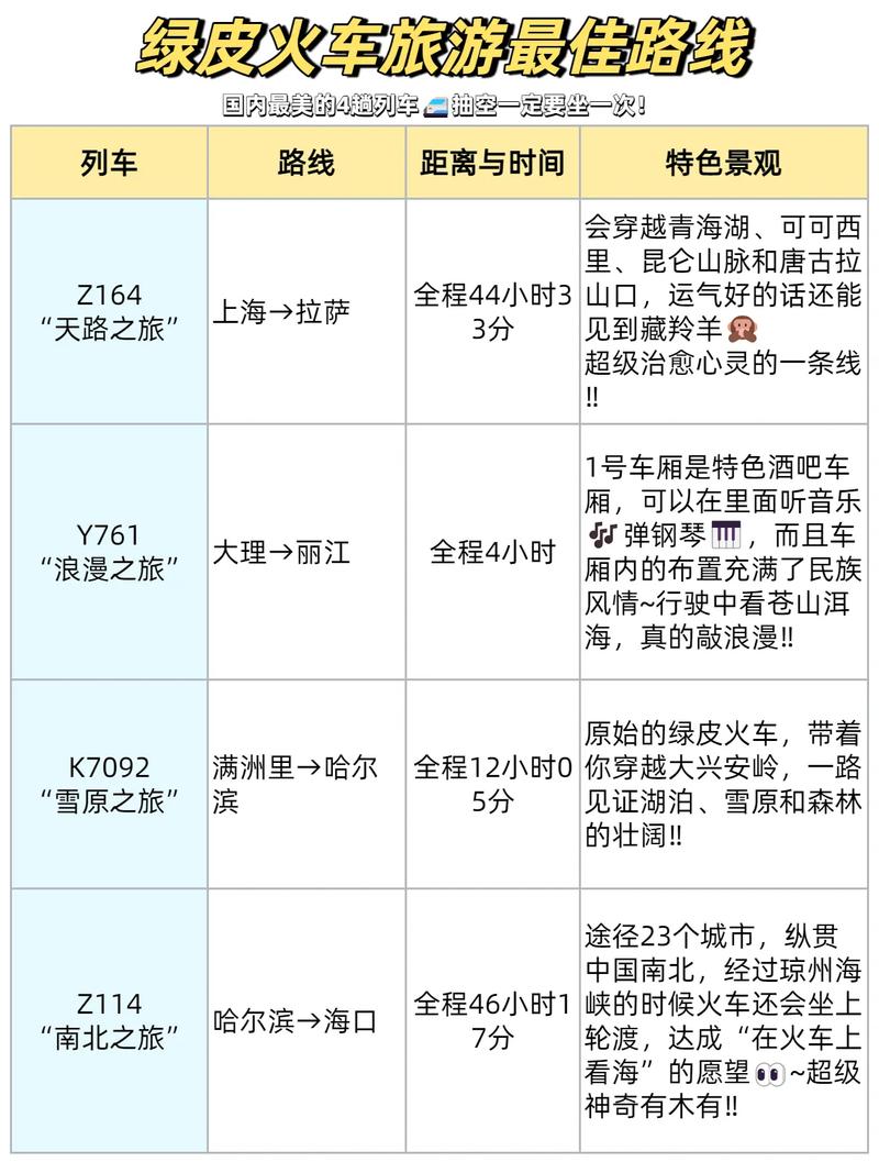 国内有哪些邮轮旅游(国内有哪些邮轮线路)