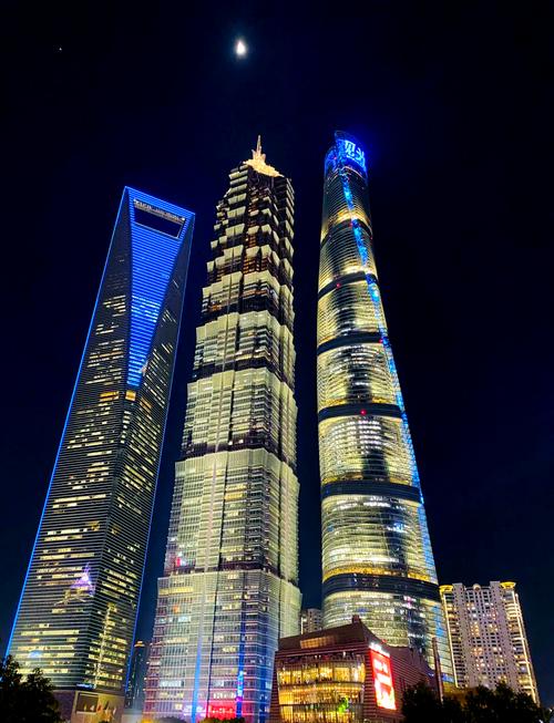 上海必去景点有哪些