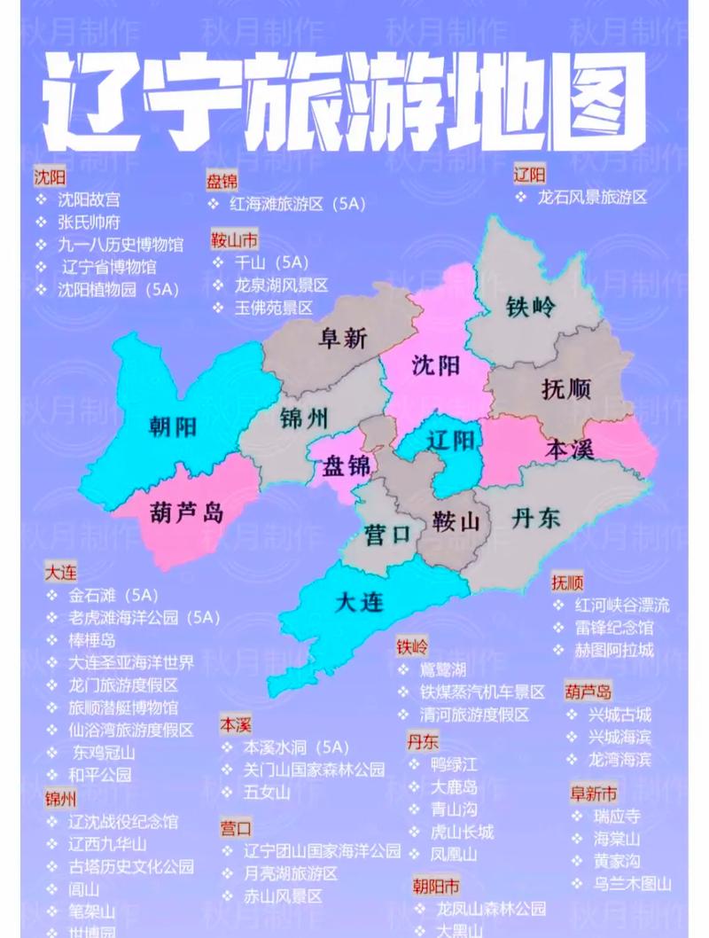 辽宁旅游攻略景点大全,辽宁旅游必去前十景点有哪些?看这里!