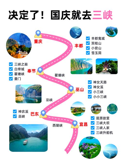 长江三峡游轮旅游攻略佳线路