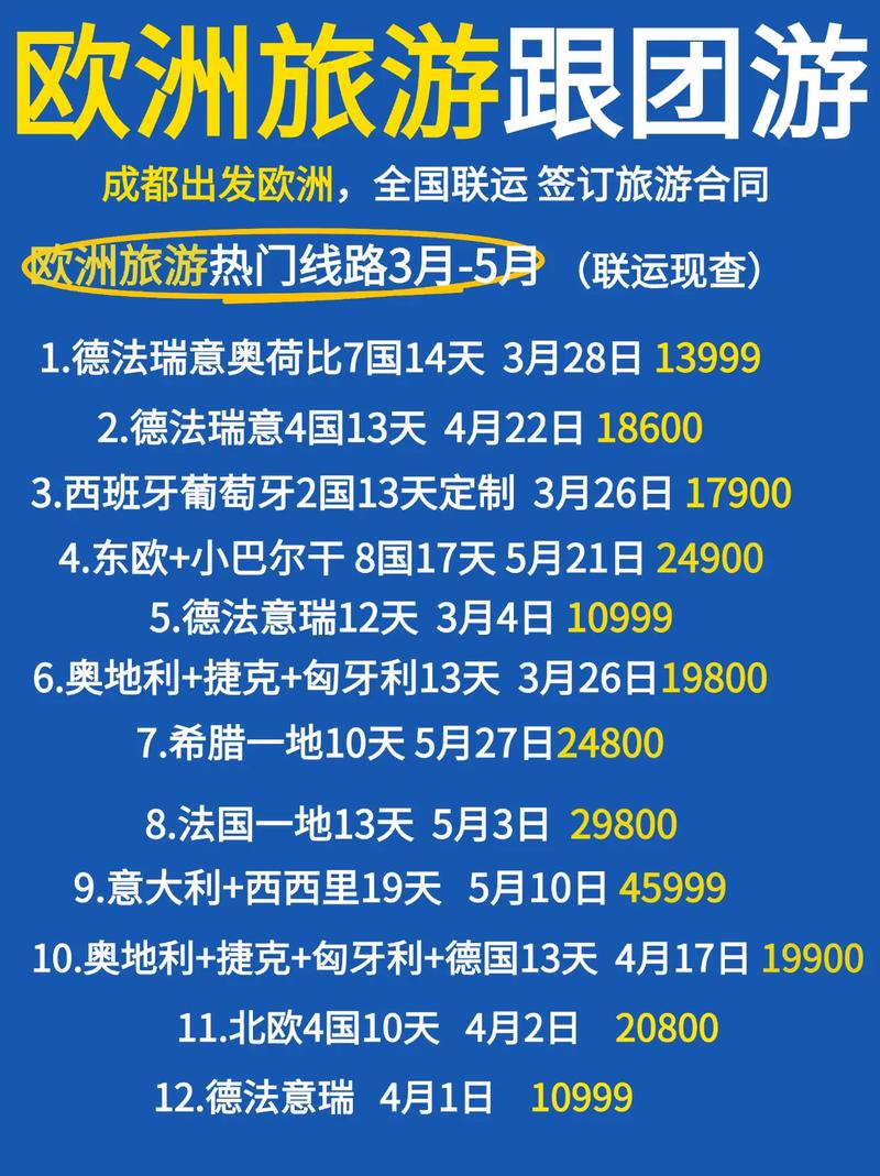 欧洲旅游大概费用多少