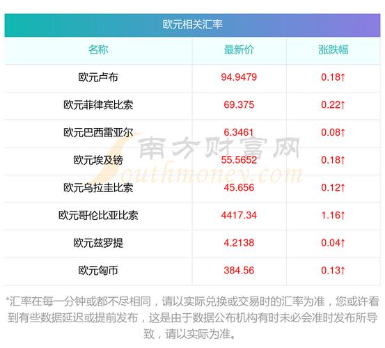 旅行社出国游的话多少价位的比较合适?