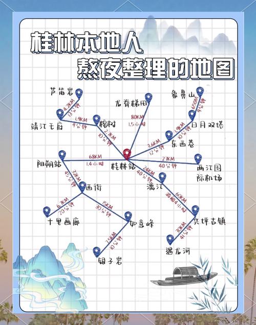 阳朔旅游攻略自由行详细攻略