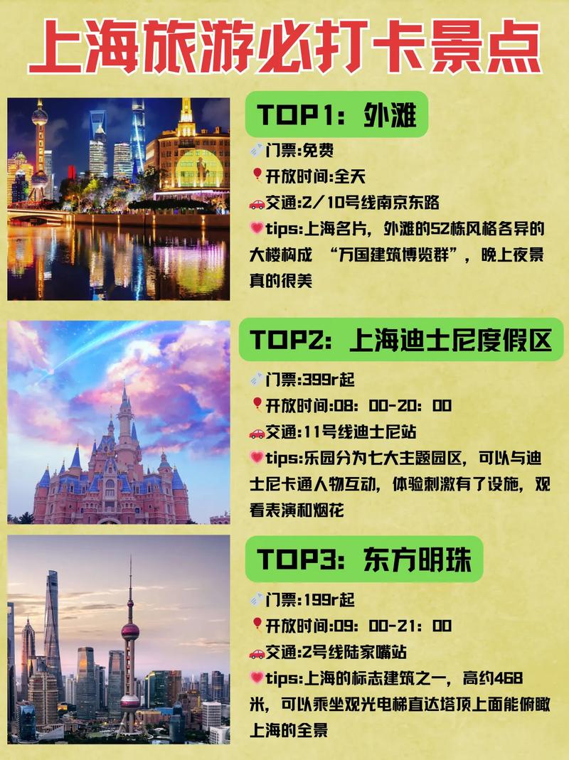 懒人上海周末二日旅游攻略