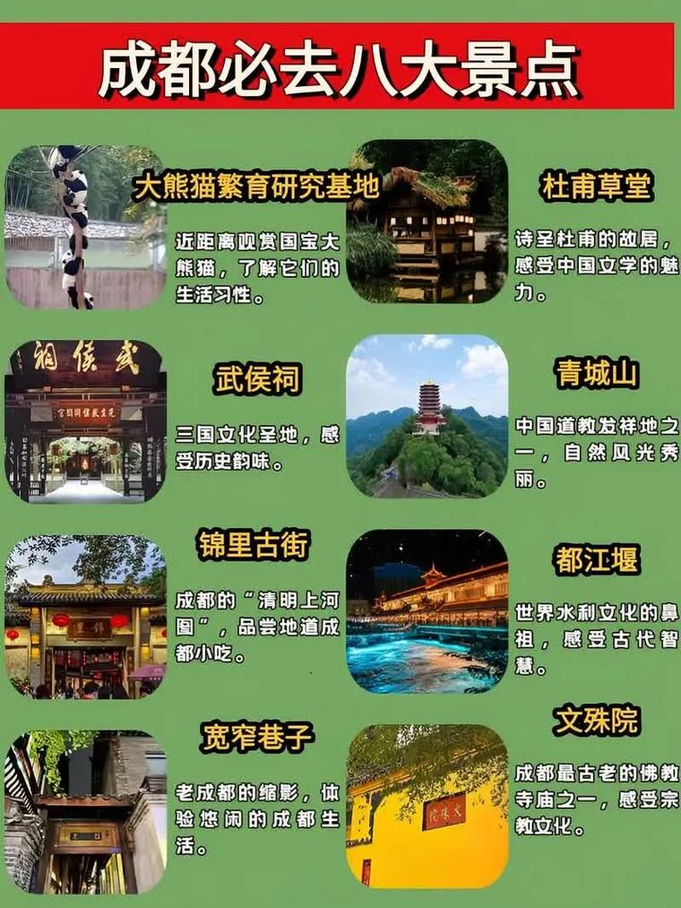 成都市区内必去的景点