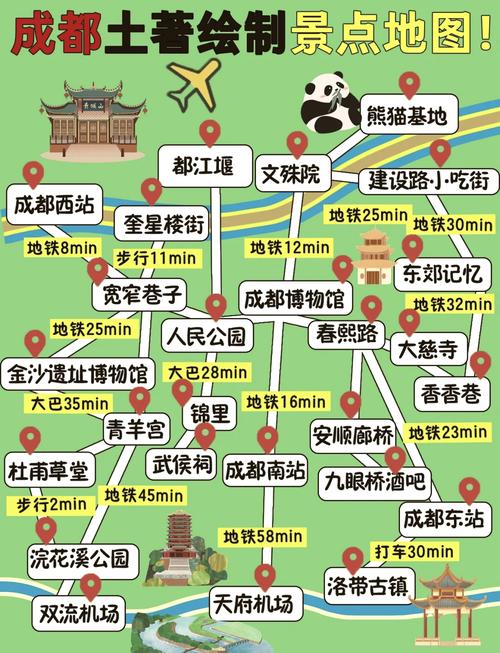 成都市区前十必去景点