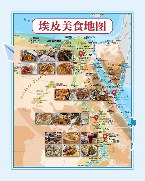 有什么从洛阳到埃及的自驾旅游攻略分享?