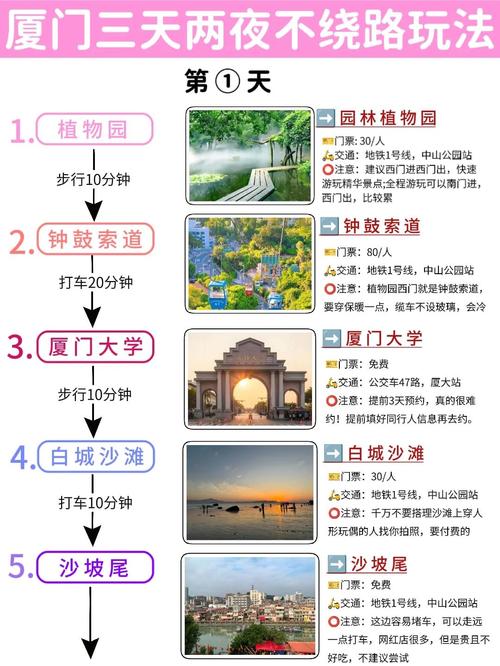 厦门旅游攻略自由行最佳线路3天