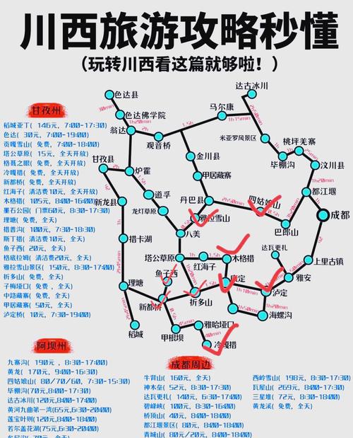 四姑娘山海子沟怎么玩
