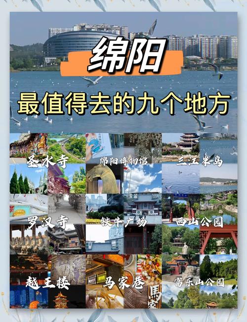 四川旅游必去前十景点推荐绵阳