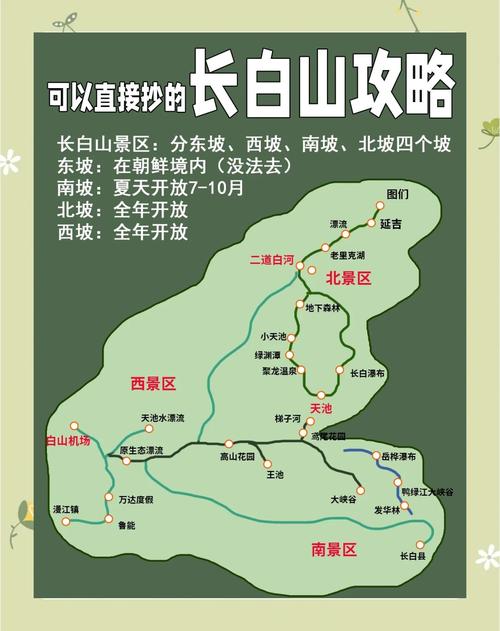 长白山旅游必去前十景点