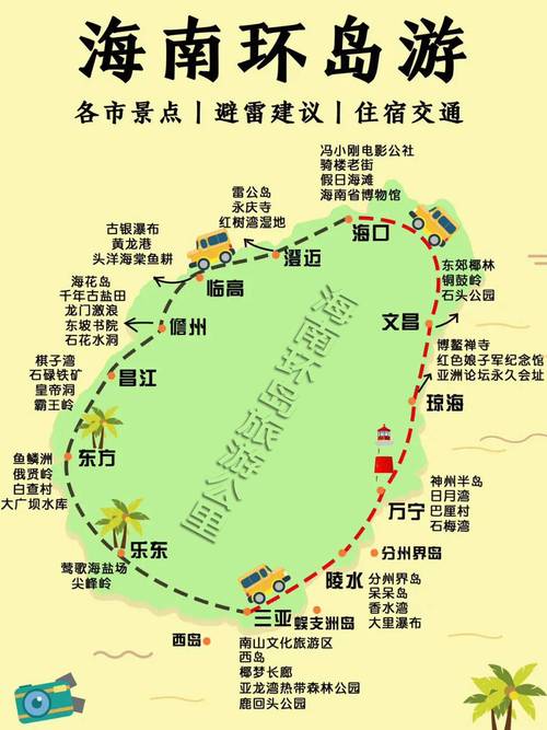 安徽离海南有多远,安徽出发去三亚旅游路线