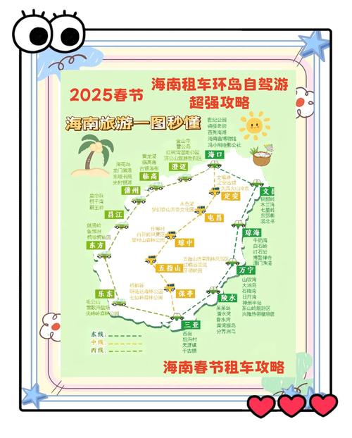 合肥出发春节去海南旅游攻略