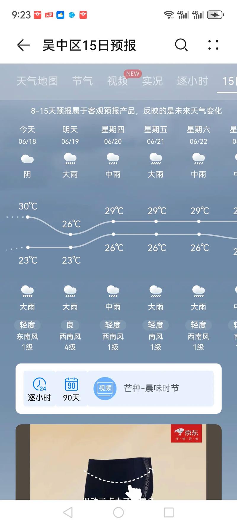 苏州吴江天气预报
