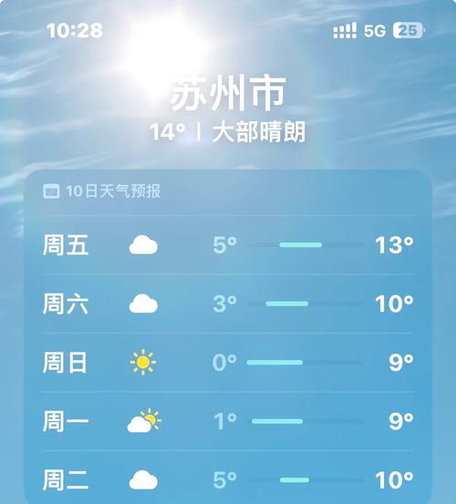 苏州天气预报15天查询