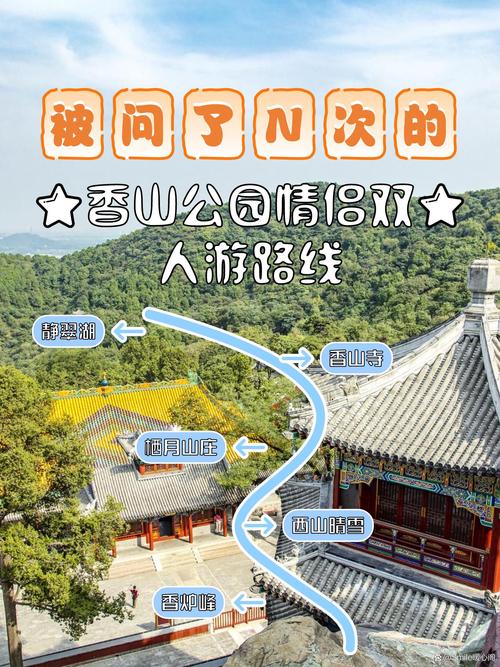 北京香山公园旅游路线攻略,如何规划最佳游览路线