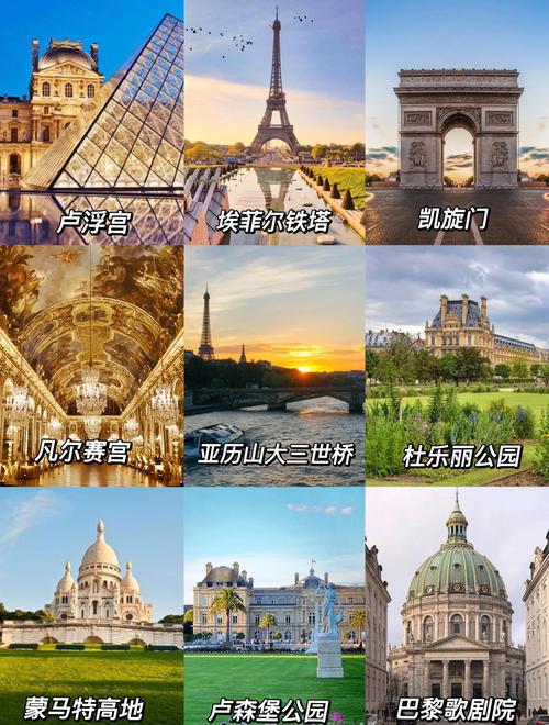 欧洲旅游必去的几个景点?
