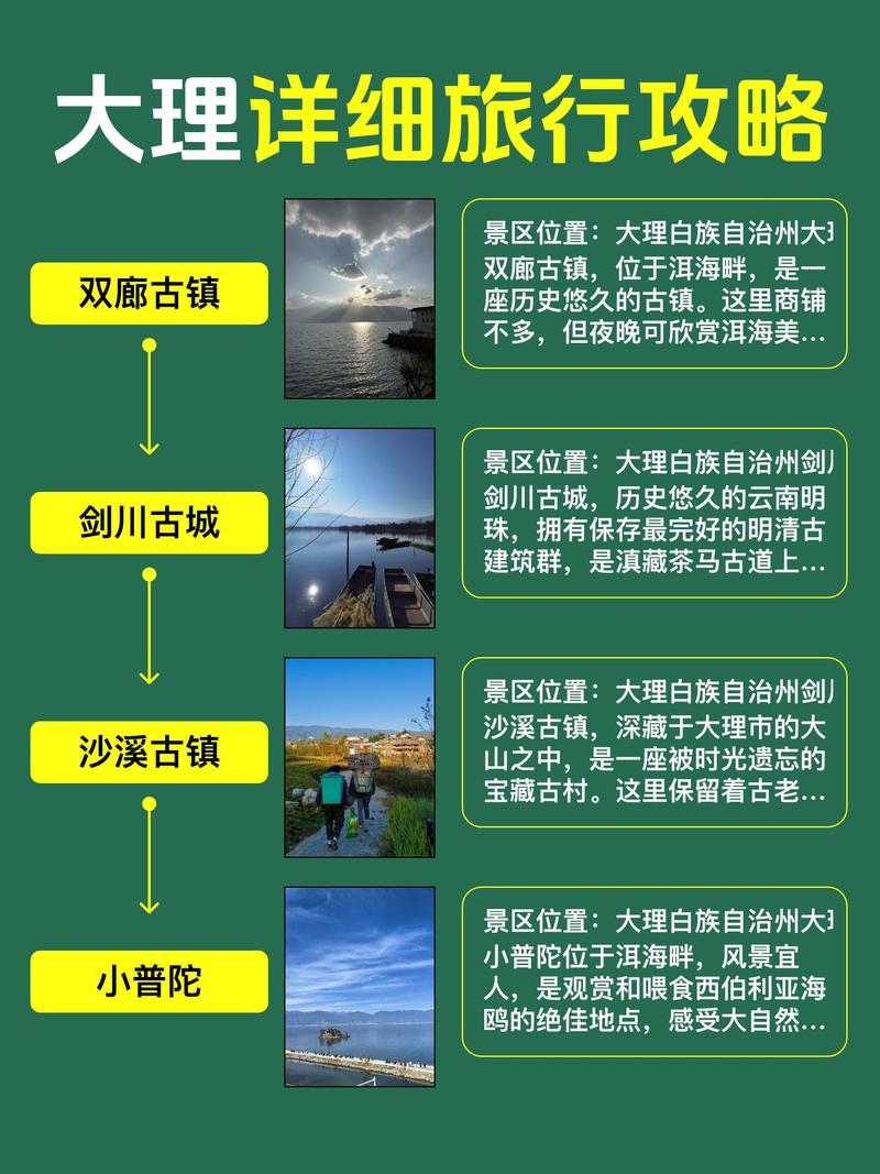 云南自驾游攻略