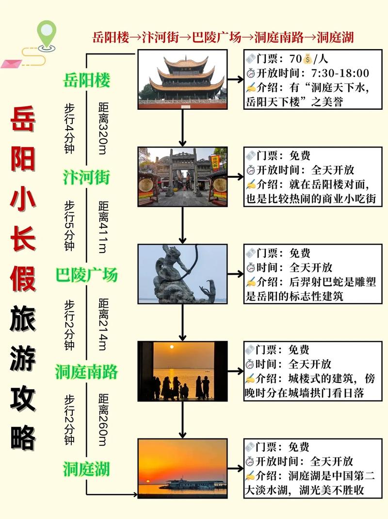 求岳阳一日游攻略悬赏