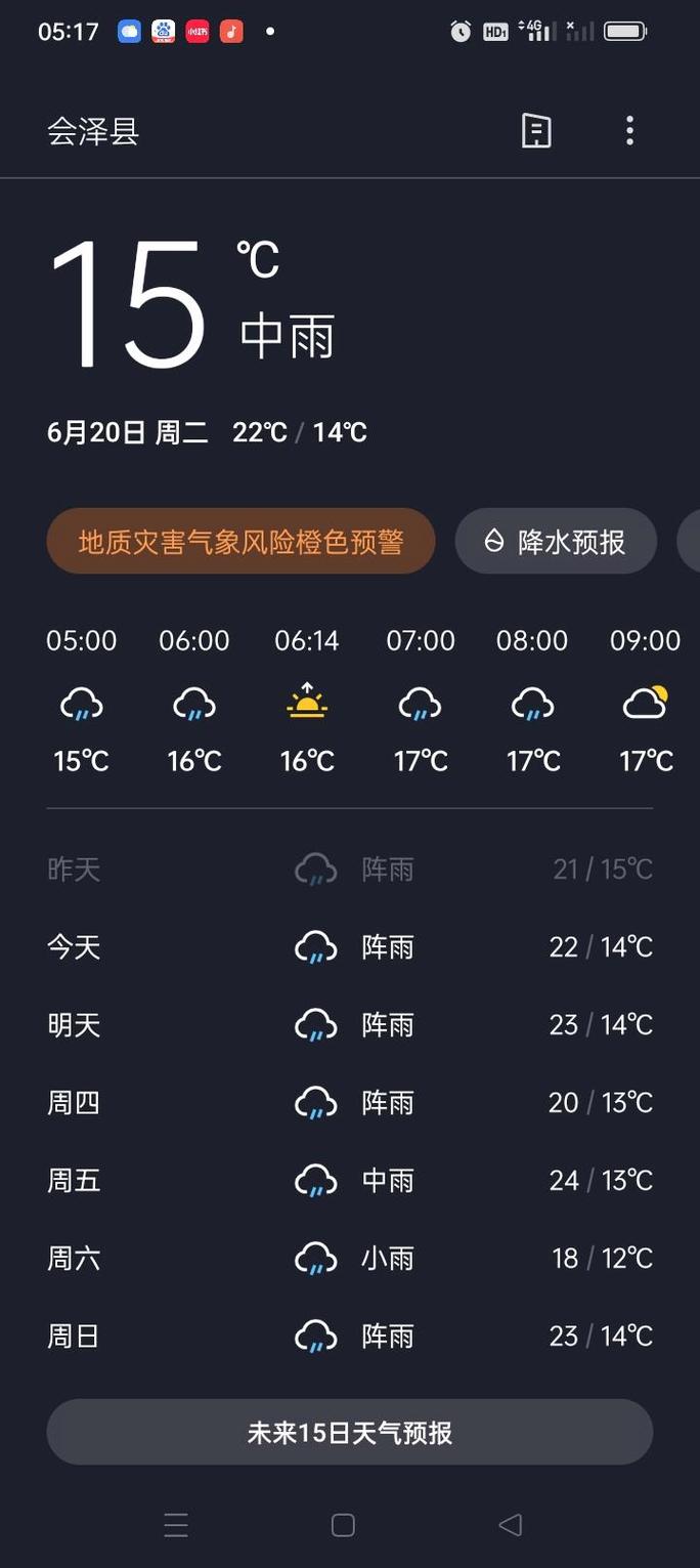 中秋假期!云南天气早知道