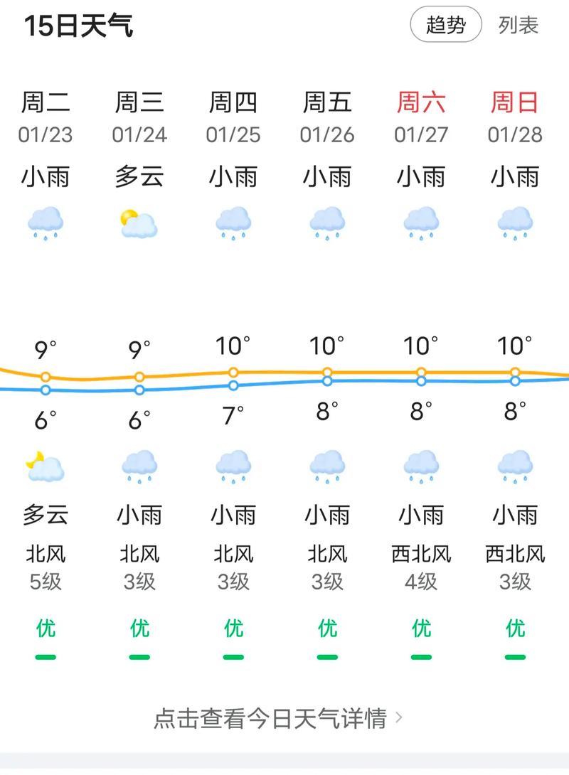 广西桂平市15天天气预报