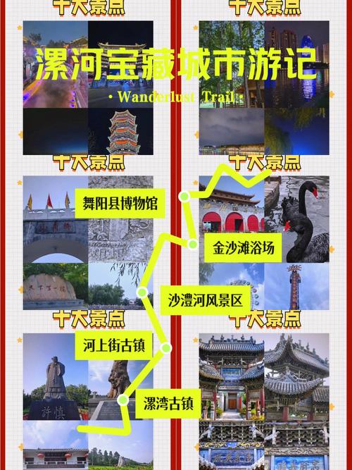 漯河好玩地方排名榜前十名