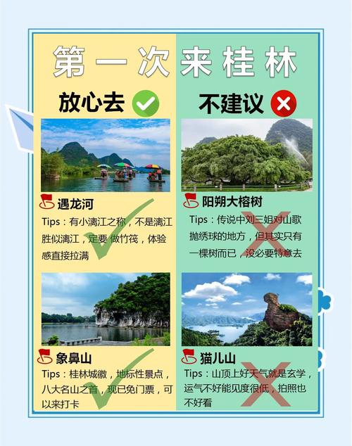 桂林和阳朔旅游攻略自由行