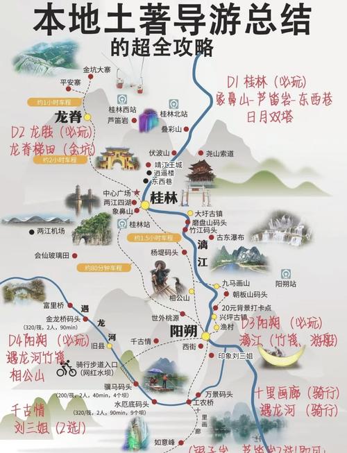 桂林自由行攻略一日游