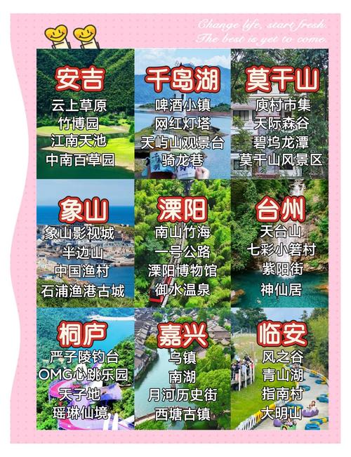 杭州周边城市好玩的旅游景点推荐