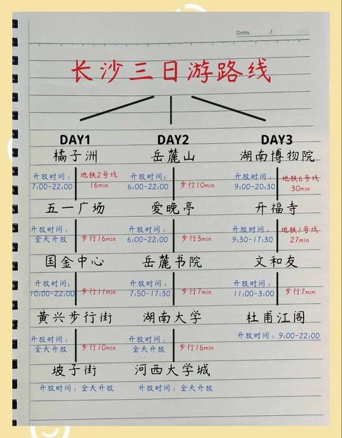 湖南长沙三天两夜旅游攻略,长沙三天两夜自由行