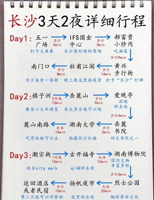 三天两夜长沙旅游攻略