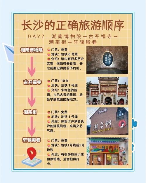 长沙三天两夜旅游需要带什么