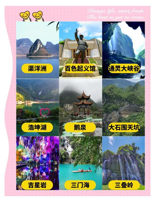 百色旅游攻略