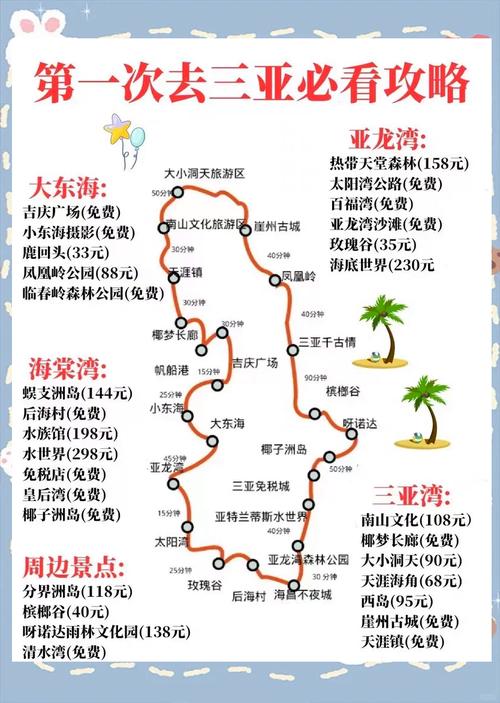 去三亚旅游最佳路线