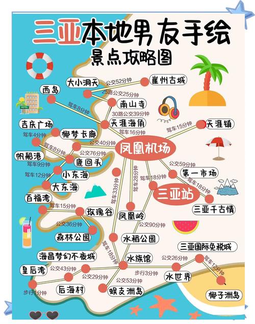 去三亚一般玩几天合适,旅游路线三亚